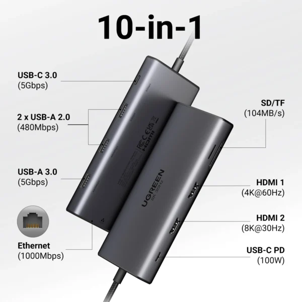 UGREEN Dual HDMI USB-C HUB 8K 4K HDMI Adaptador 10 en 1 Divisor con RJ45 USB3.0 PD 100W Dock para MacBook Pro Air Laptop USB HUB - Imagen 2