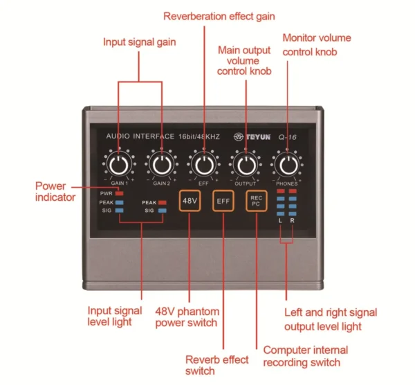 TeyunQ16 Interfaz de Audio para Grabar Computadora Unidad Libre Tarjeta de Sonido Externa USB para Pc Pro Equipo de Audio Video Profesional - Imagen 3
