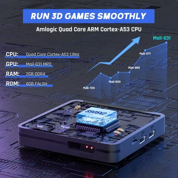 Consola de videojuegos retro KINHANK, superconsola X2 Pro con videojuegos 90000 para PS1/DC/MAME/SS con GamePad para niños - Imagen 4
