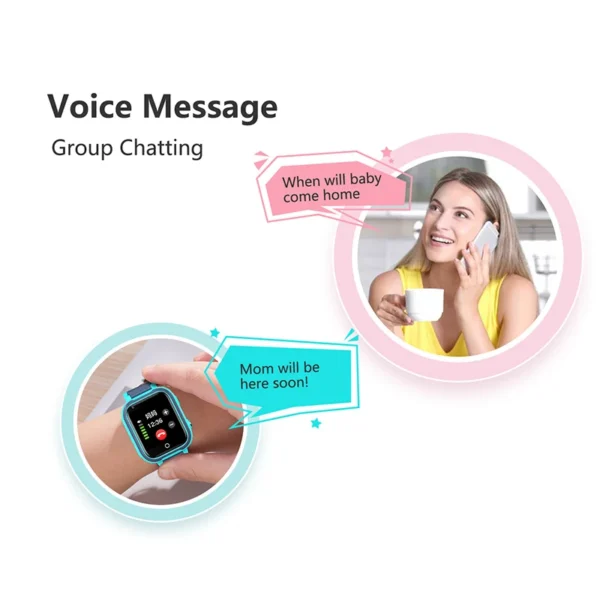 LT21 4G Smart Watch Kids GPS WIFI Video Call SOS IP67 Waterproof Child Smartwatch Camera Monitor Tracker Location Phone Watch - Imagen 5