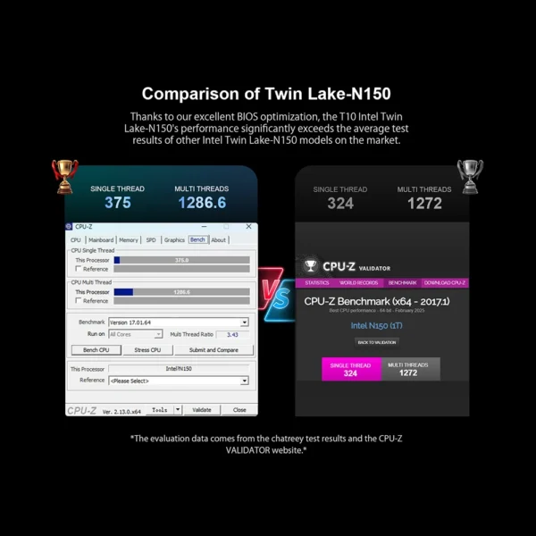 T10 Mini PC Intel Twin Lake N150 Windows 11 Ultra Small Pocket Computer 4K 60Hz 4K 60Hz Output Wifi5 BT4.2 - Imagen 5