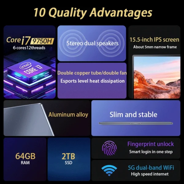 15.6 inch Laptop Intel Core i7-1255U i9-12900H Ultrabook Computer 2*DDR4 MAX 64GB RAM 2*M.2 2TB SSD Notebook Fingerprint unlock - Imagen 5