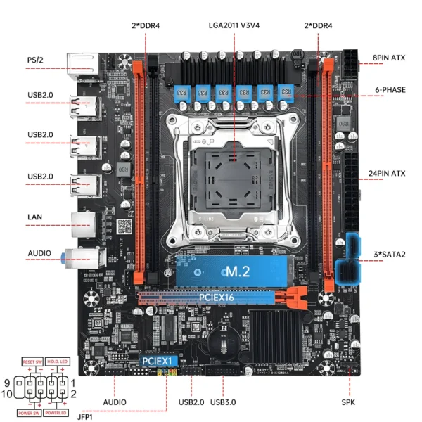 MOUGOL X99 Gaming Motherboard Kit with Intel Xeon E5 2680 V4 & DDR4 8Gx2 2133MHz Dual Channel ECC RAM M.2 NVME for Desktop PC - Imagen 4
