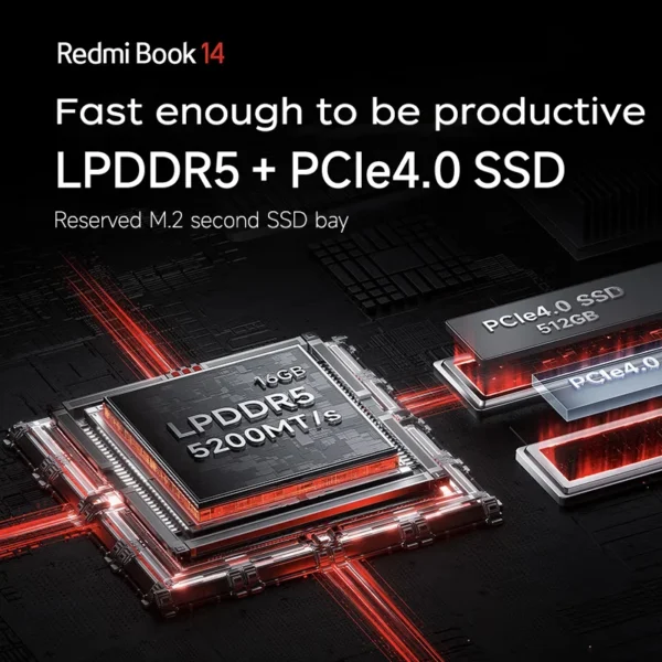 Xiaomi Laptop RedmiBook 14 2023 14 Inch 2.8K 120Hz Screen i5-12500H/i7-12700H 16GB LPDDR5 512GB/1TB SSD Notebook PC Computer - Imagen 5