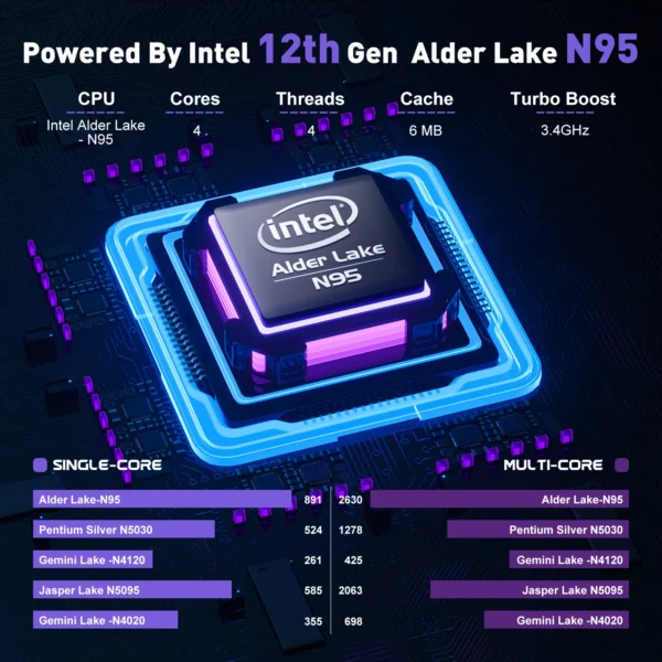 ACEMAGIC 15.6" Ultra Slim Laptop 16GB RAM 512GB SSD Intel N97 Notebook Gamer 1920*1080 Display Office Study Computer Windows 11 - Imagen 2