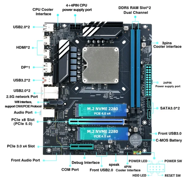 DIY Gaming PC Computer Motherboard CPU Combo Interposer Kit Q1HY ES 0000 Set(Refer to Kit i9 13900HK)14C20T DDR5 RAM placa mae - Imagen 2