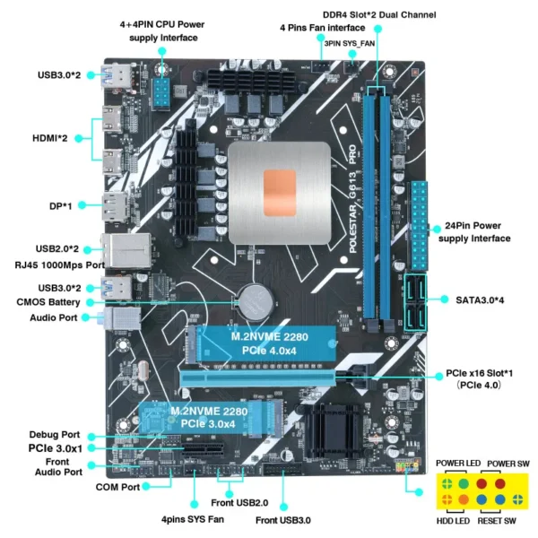 DIY Gaming Computer Motherboard with Onboard 11th Kit IntelCore CPU 0000 ES 2.6GHz (Refer to Kit i9 1198** i9 11900) DDR4 - Imagen 2