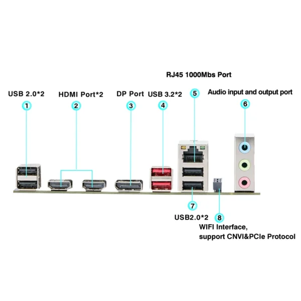DIY Gaming Computer Motherboard with Onboard CPU 13th Core Interpose Kit Q1J1 ES 0000 8C12T DDR4 RAM LGA115X Desktop PC - Imagen 5