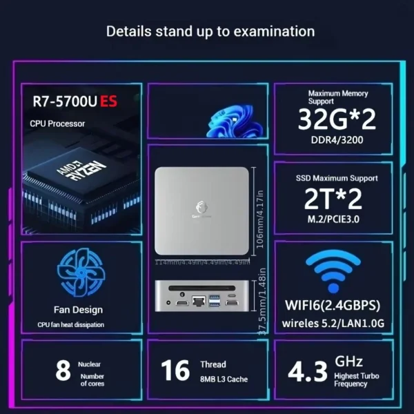 2025 GenMachine Mini PC R7 5700U 4800H ES Support Windows 11 DDR4 3200MHz AMD WiFi6 BT5.2 Pc Gamer Diy Gaming Computer Ordenador - Imagen 2