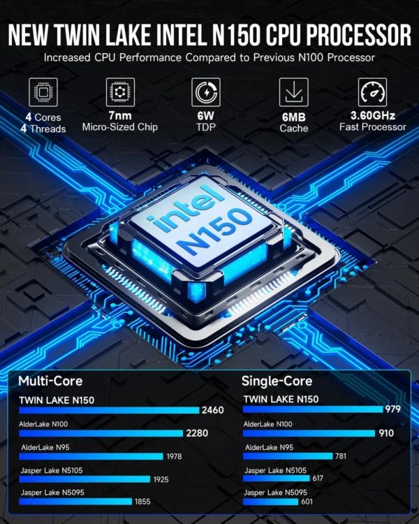 2025 GMKtec G3 Plus Mini PC Intel Twin Lake N150 DDR4 16GB 512GB NVMe SSD WiFi 6 BT5.2 Win11 Pro Desktop Office Gaming Computer - Imagen 5