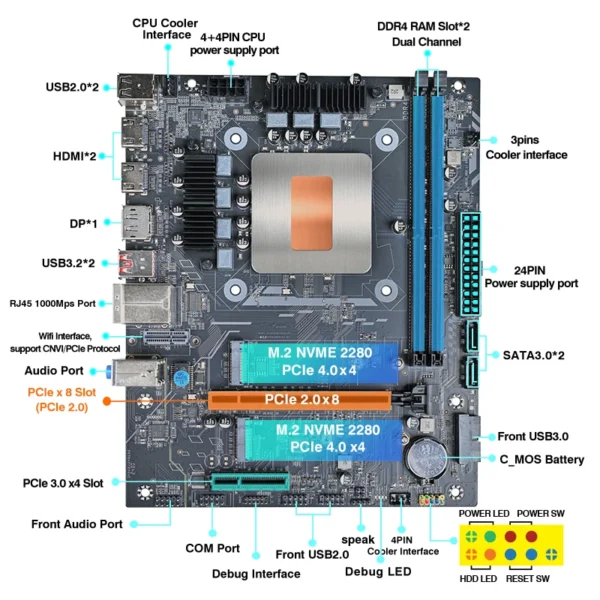 DIY Gaming Computer Motherboard with Onboard CPU 13th Core Interpose Kit Q1J1 ES 0000 8C12T DDR4 RAM LGA115X Desktop PC - Imagen 2