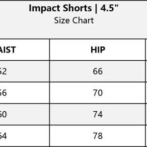 Gym Shorts Women Fitness Sports Shorts Low Ribbed Band Yoga Shorts Workout Scrunch Butt Seamless Leggings